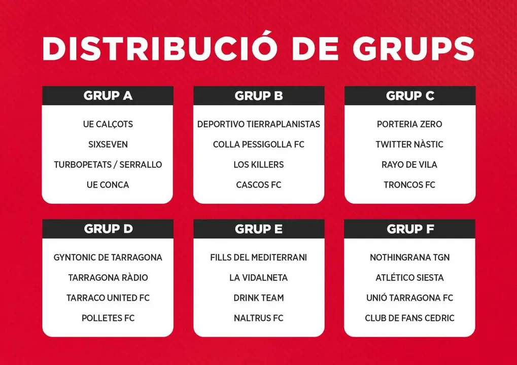  Preparatius i emoci&oacute; pel Torneig de Futbol 7 del Club Gimn&agrave;stic de Tarragona en el seu 140&egrave; aniversari amb 24 equips participants &mdash; Imagen de la Fuente 