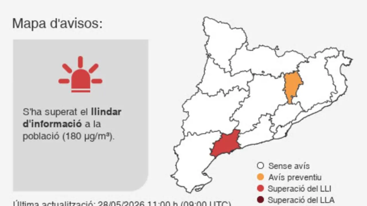  Alerta de superaci&oacute; de llindar d&rsquo;oz&oacute; troposf&egrave;ric a Constant&iacute; el 28 de maig de 2026 a les 11 hores &mdash; Imagen de la Fuente 