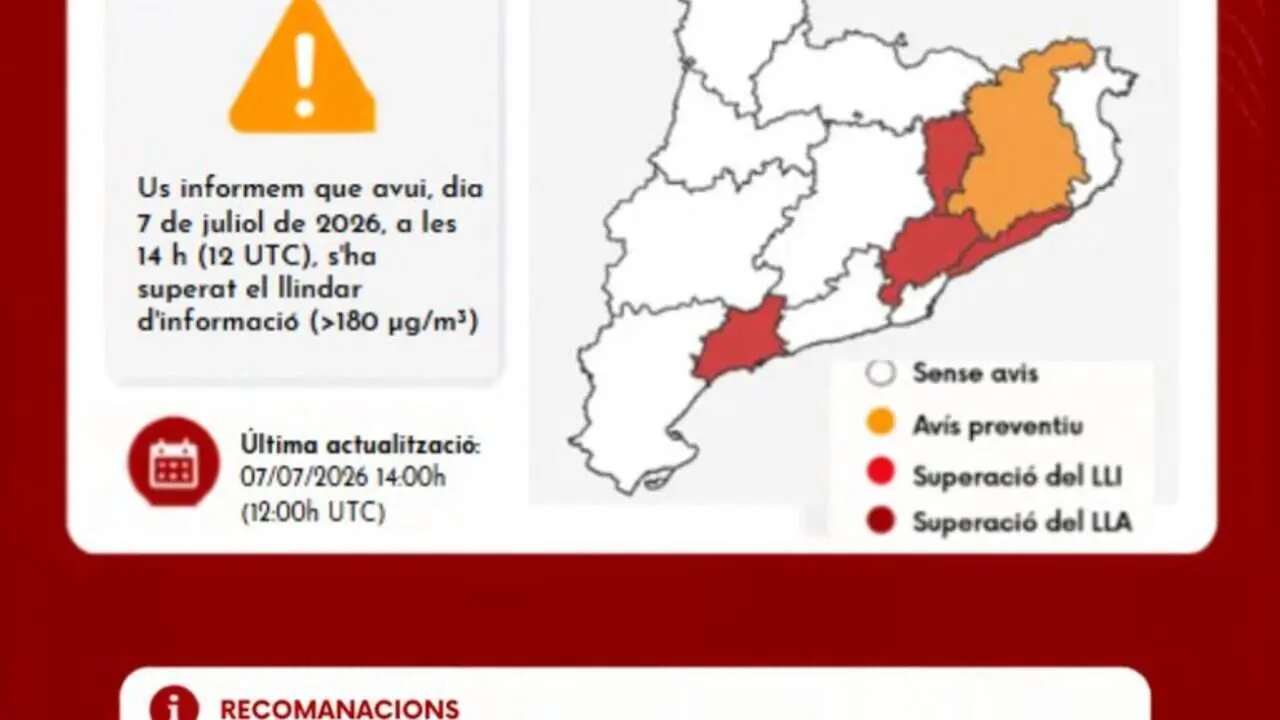  Superaci&oacute; del llindar d'oz&oacute; troposf&egrave;ric al Camp de Tarragona el 7 de juliol de 2026 amb alerta ambiental activa &mdash; Imagen de la Fuente 