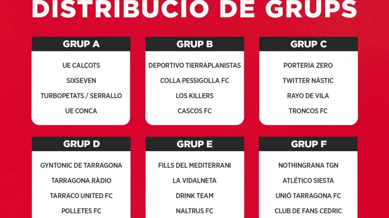  Preparatius i emoci&oacute; pel Torneig de Futbol 7 del Club Gimn&agrave;stic de Tarragona en el seu 140&egrave; aniversari amb 24 equips participants &mdash; Imagen de la Fuente 