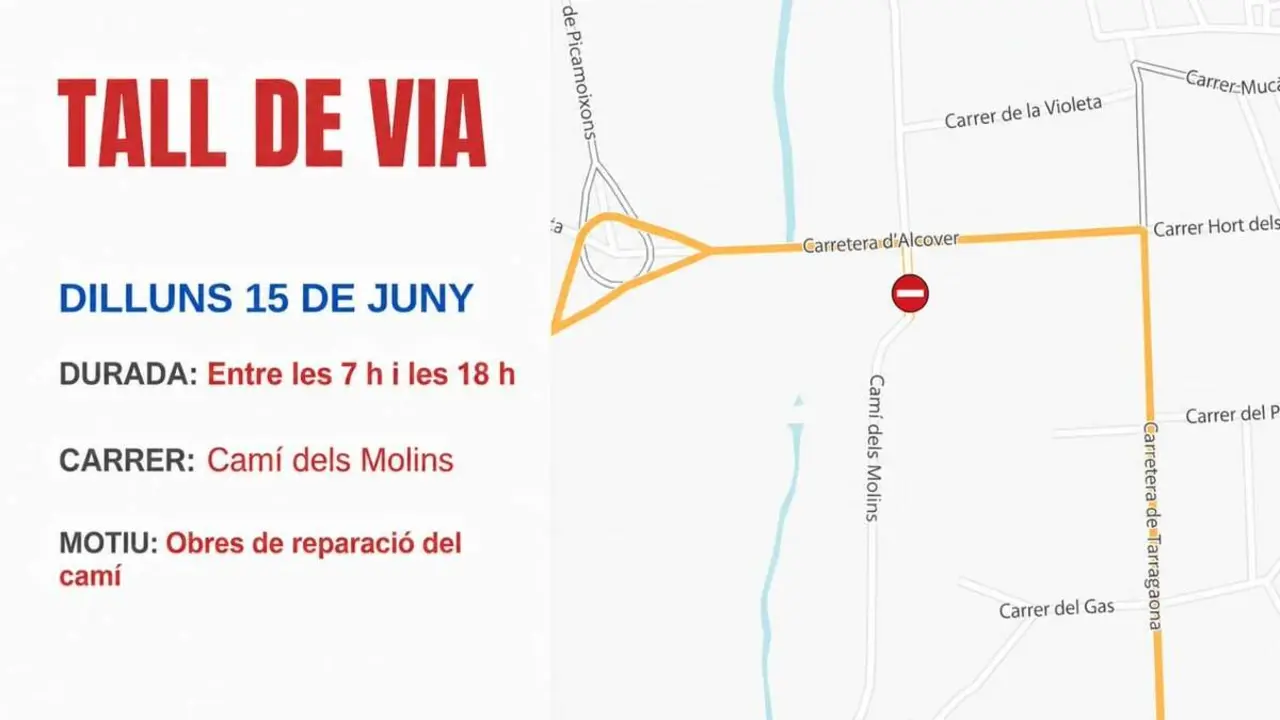  Tall de via avui al cam&iacute; dels Molins per la carretera d'Alcover amb prohibici&oacute; d'acc&eacute;s als vehicles preventiva &mdash; Imagen de la Fuente 