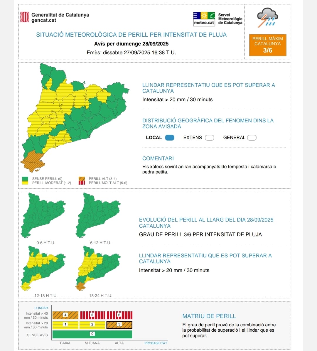 INUNCAT-Alerta Diumenge 28 Setembre 2025