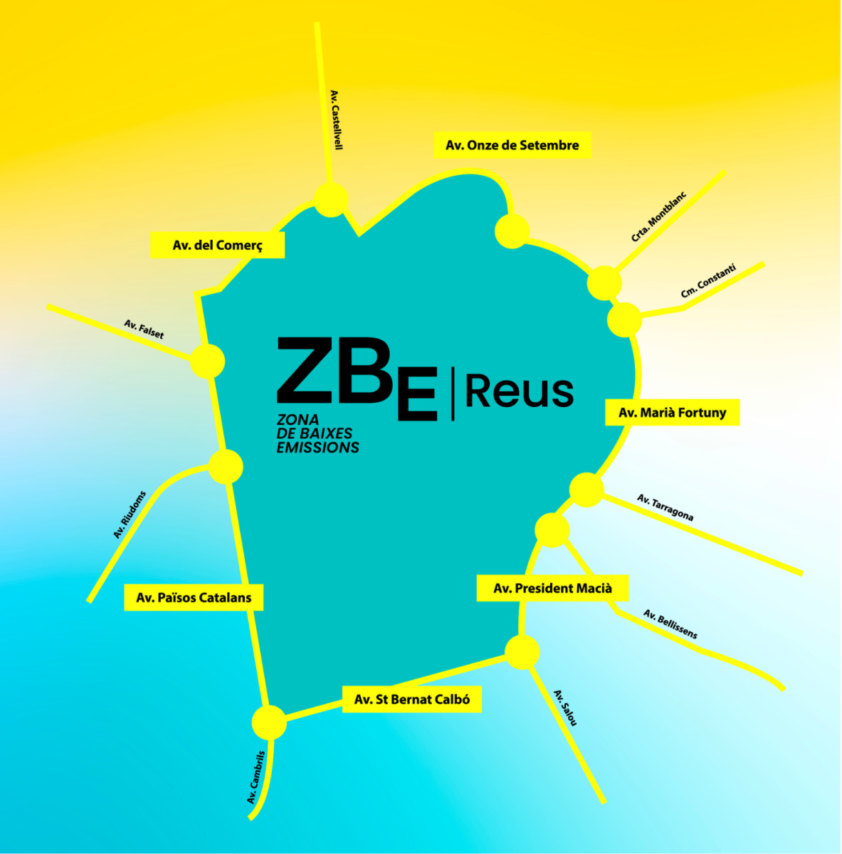 ZBE Reus